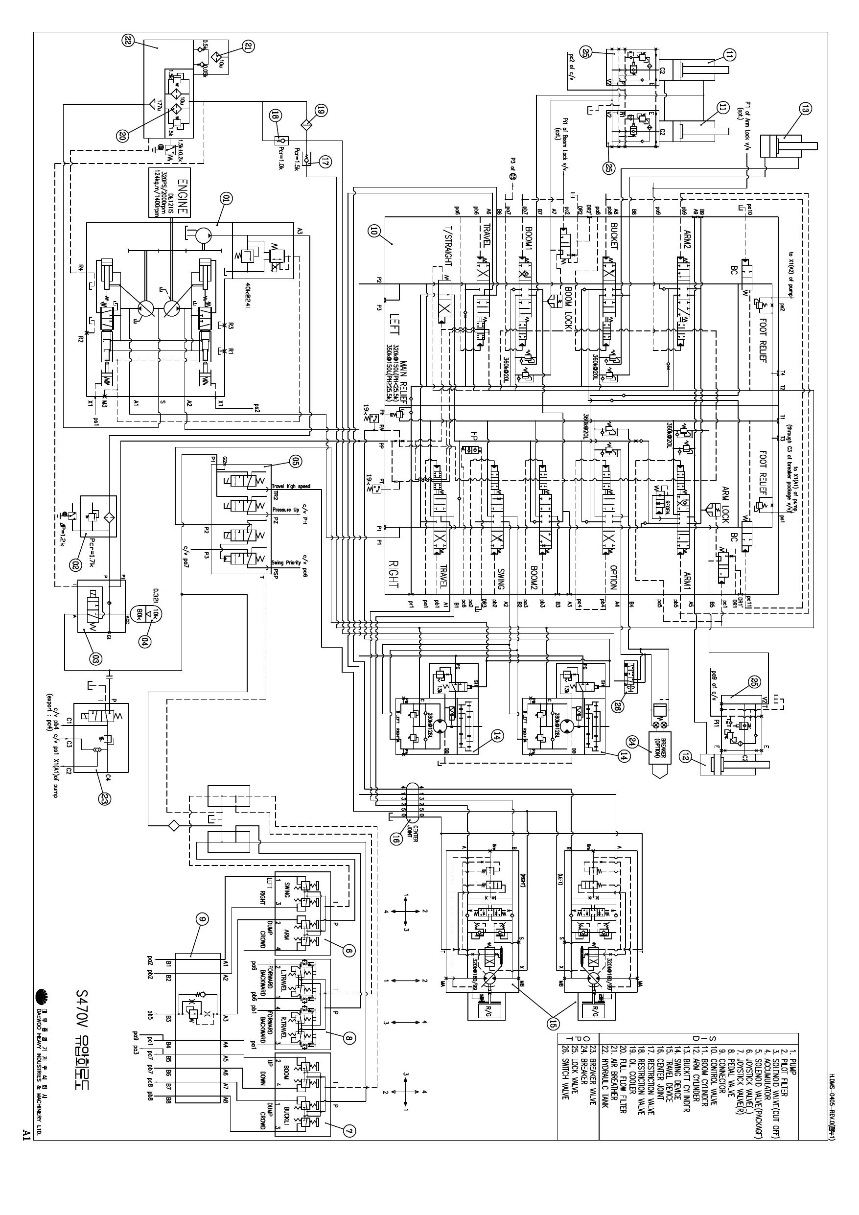 S470V Hydraulic Circuit Diagram Schematic Daewoo Doosan